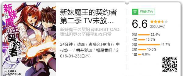 新妹魔王的契约者 第二季 TV未放送 第11话.png