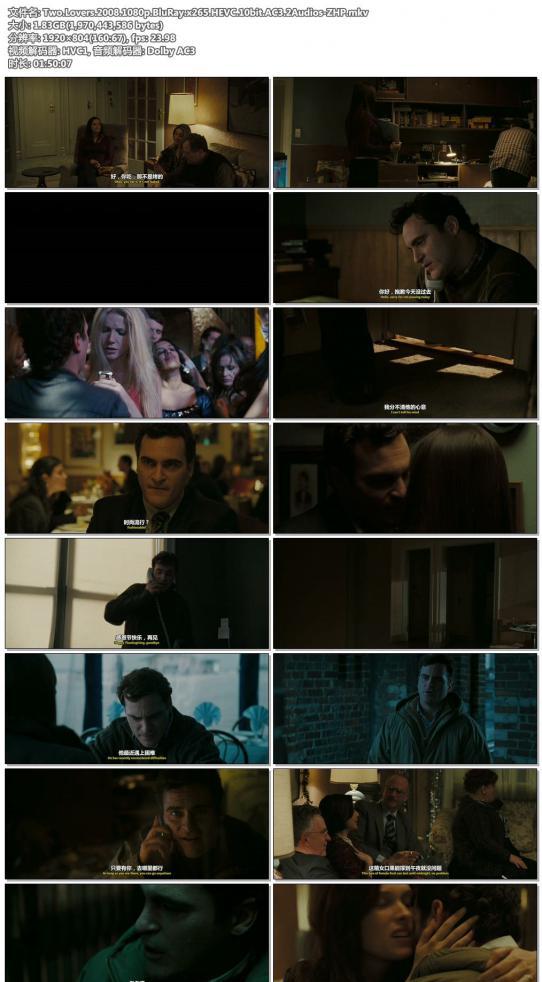 Two.Lovers.2008.1080p.BluRay.x265.HEVC.10bit.AC3.2Audios-ZHP.jpg
