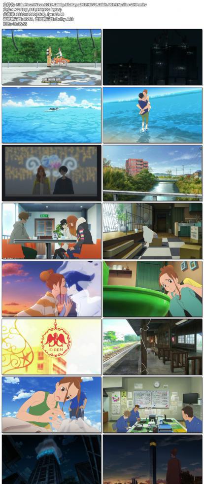 Ride.Your.Wave.2019.1080p.BluRay.x265.HEVC.10bit.AC3.3Audios-ZHP.jpg