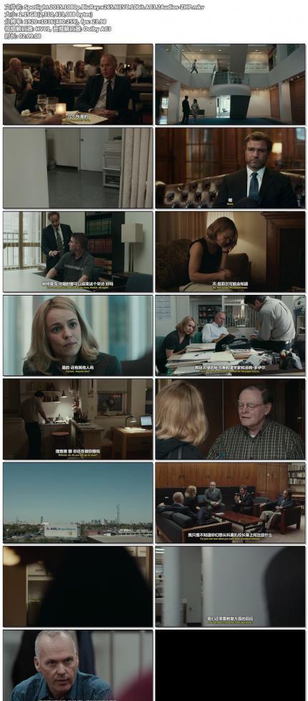 Spotlight.2015.1080p.BluRay.x265.HEVC.10bit.AC3.2Audios-ZHP.jpg