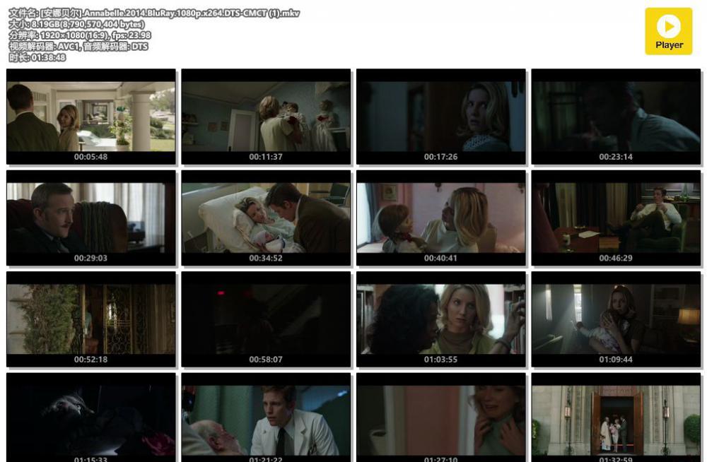[安娜贝尔].Annabelle.2014.BluRay.1080p.x264.DTS-CMCT (1).mkv.jpg