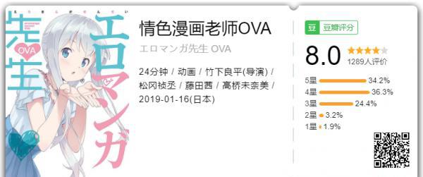 情色漫画老师OVA.png