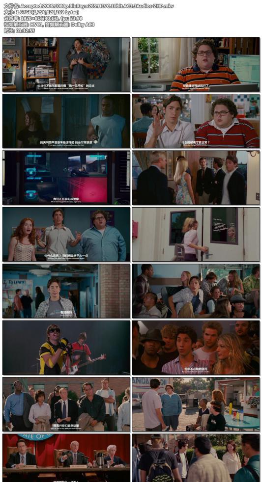 Accepted.2006.1080p.BluRay.x265.HEVC.10bit.AC3.3Audios-ZHP.jpg