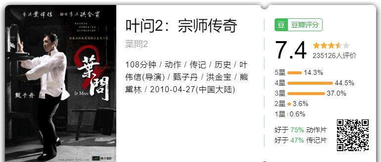 叶问2：宗师传奇.png