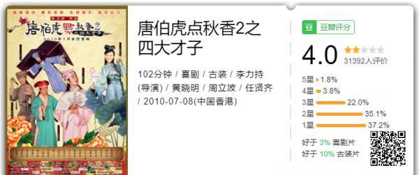 唐伯虎点秋香2之四大才子.png
