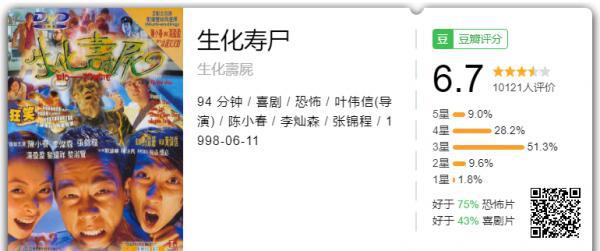 生化寿尸.png