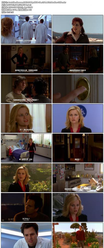 Just.Like.Heaven.2005.1080p.WEB-DL.x264.AC3.3Audios-ZHP.jpg