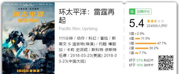 环太平洋：雷霆再起.png