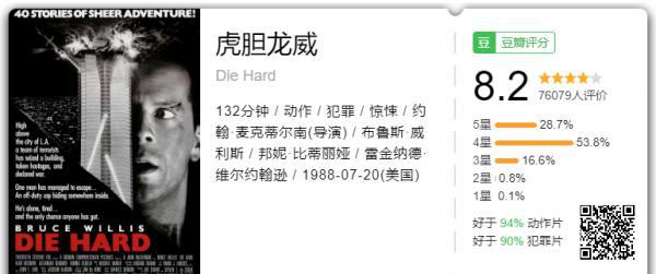 虎胆龙威.png