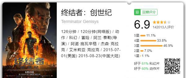 终结者：创世纪.png