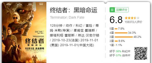 终结者：黑暗命运.png