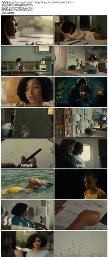 Everything.Everything.2017.1080p.BluRay.x264.AC3.2Audios-ZHP.jpg