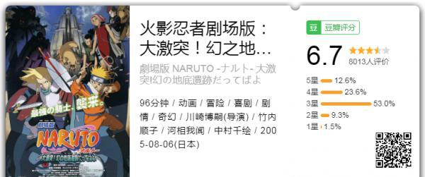 火影忍者剧场版：大激突！幻之地底遗迹.png