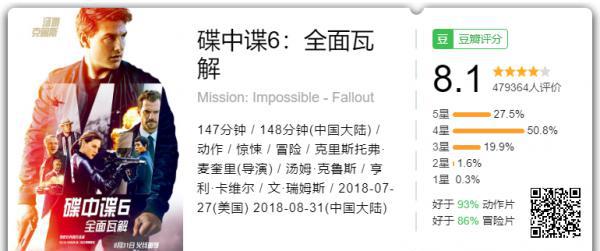 碟中谍6：全面瓦解.png