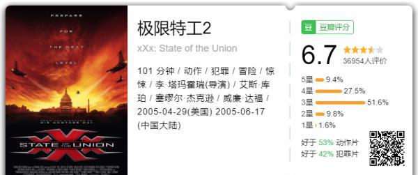 极限特工2.png