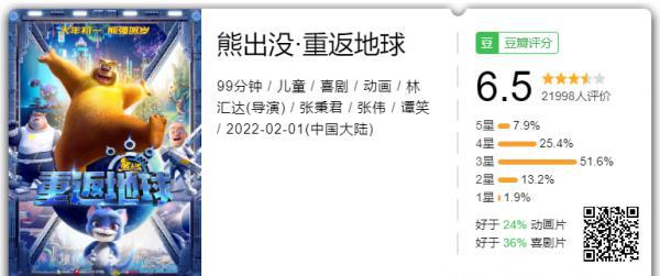 熊出没·重返地球.png