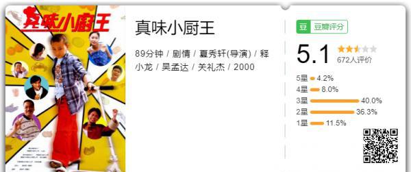 真味小厨王.png