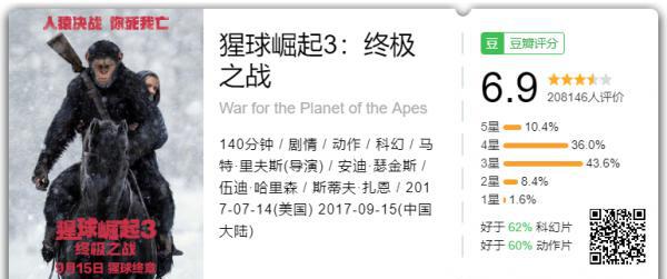 猩球崛起3：终极之战.png