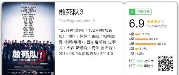 敢死队3.png