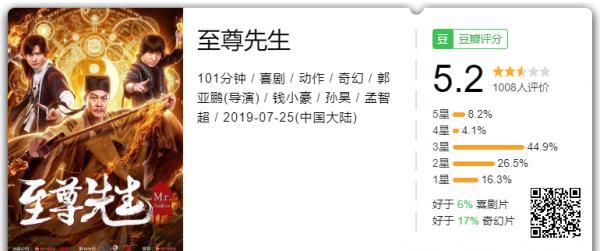 至尊先生.png