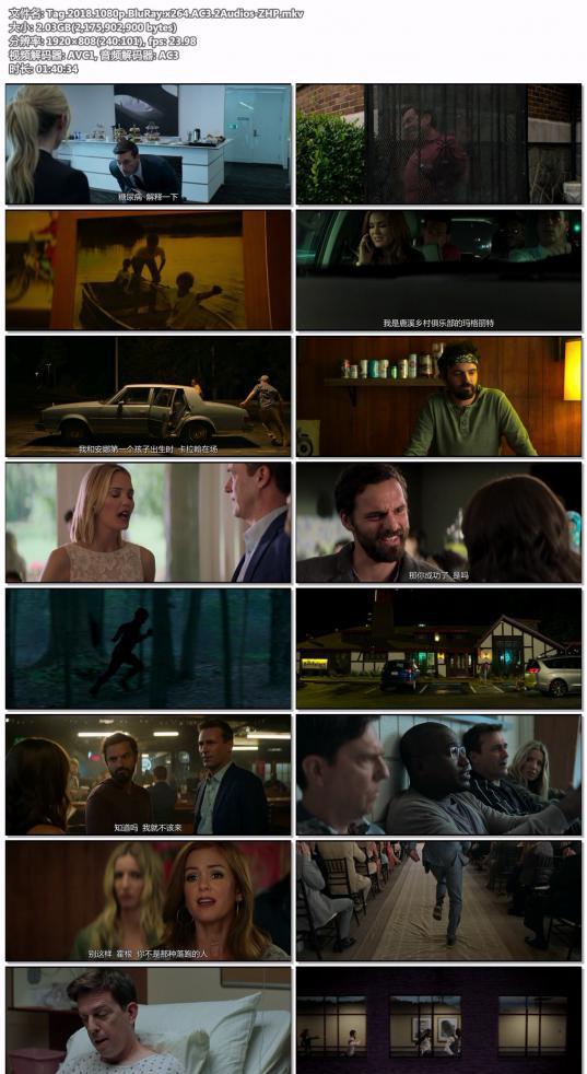 Tag.2018.1080p.BluRay.x264.AC3.2Audios-ZHP.jpg